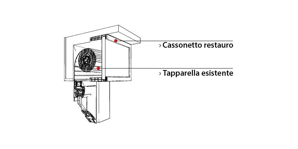 schema cassonetto restauro (1).jpg