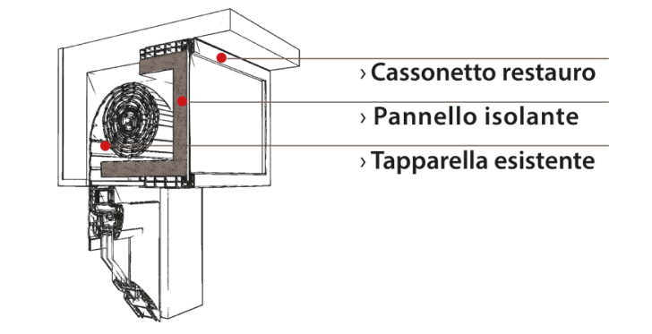 sezione-cassettone 2.png